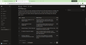 Screenshot of Perplexity AI showing the ranked list of 5 jobs with fitment scores based on the LinkedIn profile