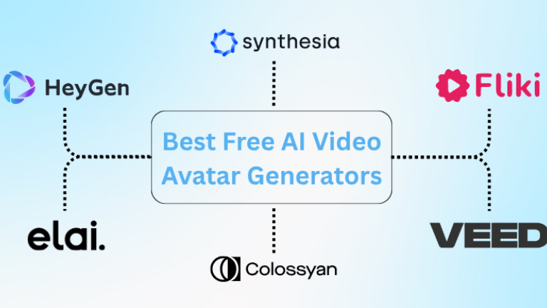 best ai avatar video generators