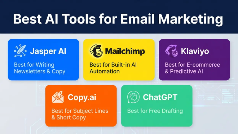 best ai tools for email marketing